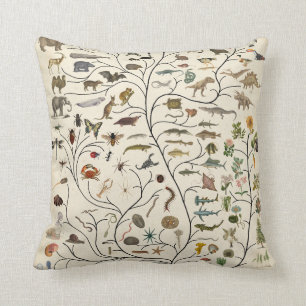 Tree of Life Throw Pillow