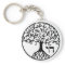 Tree of Life with CHAI