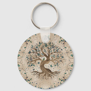 Tree of Life - Yggdrasil Keychain