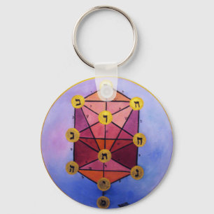 Tree of Sefirot Keychain