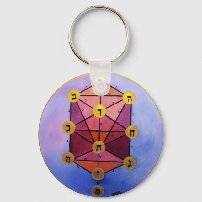 Tree of Sefirot Keychain (Front)