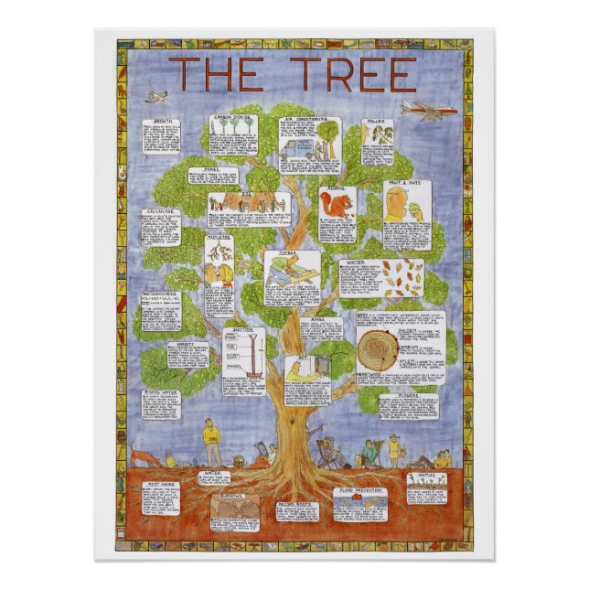 Tree Poster by Tim hunkin (Front)