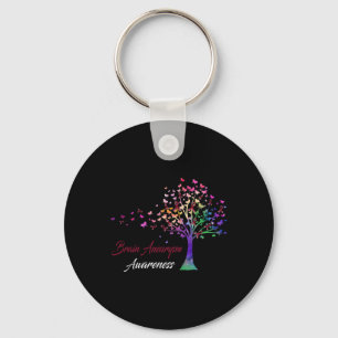 Tree Ribbon Brain Aneurysm Awareness Keychain