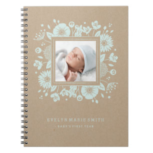 Trellis Photo Journal - Mint