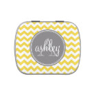 Trendy Chevron Pattern with Custom Monogram