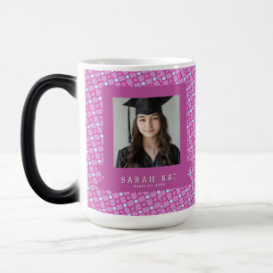 Trendy Hexagon Print Certified Pharmacist Magic Mug