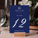 Trendy Navy & White Wedding Table Number Cards<br><div class="desc">These table numbers can be personalized for your special occasion and would make the perfect table-piece for any wedding, bridal shower, engagement party, birthday party and much, much more. *** HOW TO ORDER *** Please customize and add each table number to your cart, one by one. Zazzle does not currently...</div>