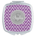 Trendy Purple Chevron Pattern Grey Monogram