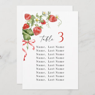 Trendy Strawberry Table Number Seating Chart