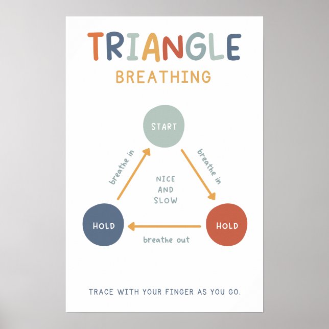 Triangle Boho Breathing Technique Classroom Poster (Front)