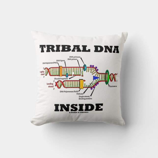 Tribal DNA Inside DNA Replication Bio-Anthropology Throw Pillow (Front)