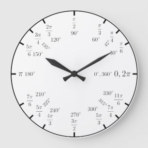 Trig Math Clock