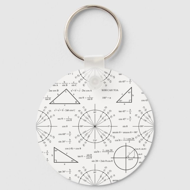 Trig & Triangles Keychain (Front)