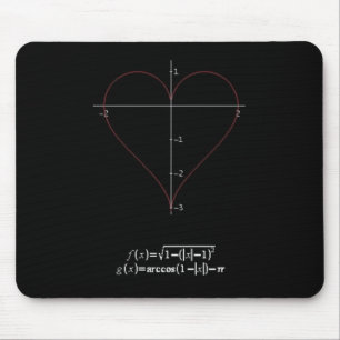 Trigonometric Heart Mouse Pad