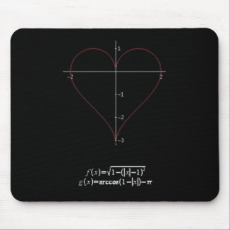 Trigonometric Heart Mouse Pad