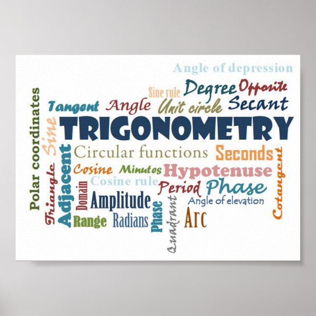 Trigonometry_Display Poster (Front)