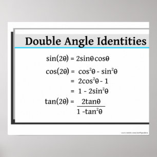 Trigonometry Poster: Double Angle Identities Poster