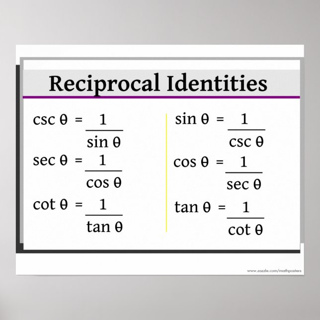 Trigonometry Poster: Reciprocal Identities Poster (Front)
