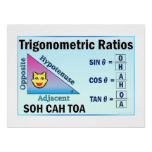 Trigonometry SOH CAH TOA Classroom Blue Poster