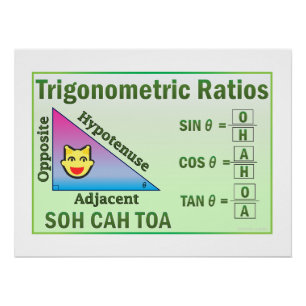 Trigonometry SOH CAH TOA Classroom Green Poster