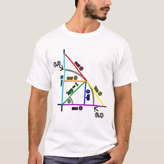 Trigonometry T-Shirt (Front)