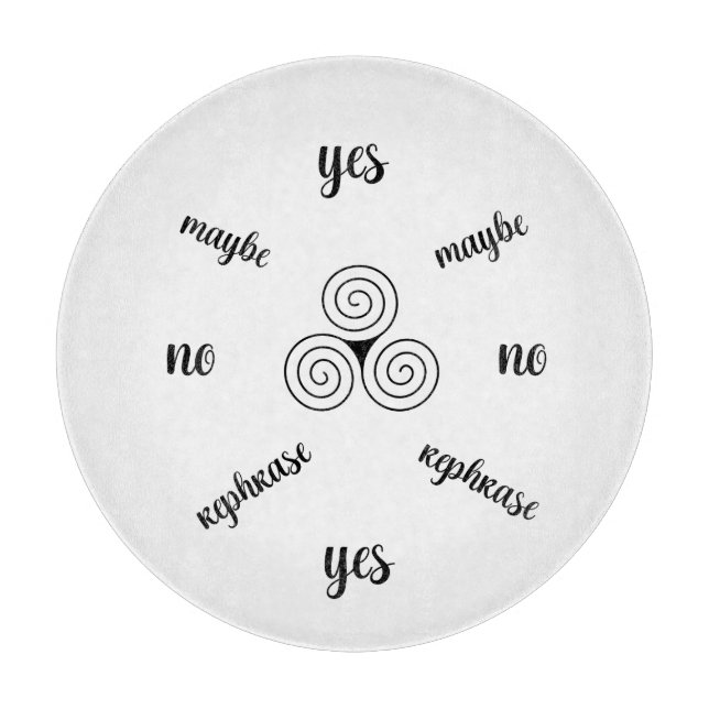 triple spiral pendulum board || glass board (Front)