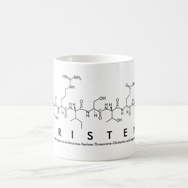 Tristen nom peptide mug (Centre)