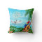 Tropical Travels
