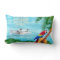 Tropical Travels