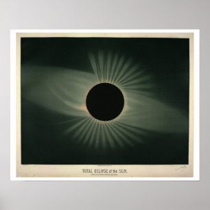 Trouvelot's Eclipse of the Sun Poster