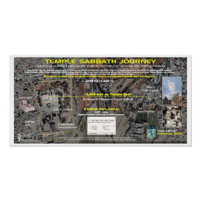 True Location of 3rd Temple - A Sabbath Journey Poster (Front)