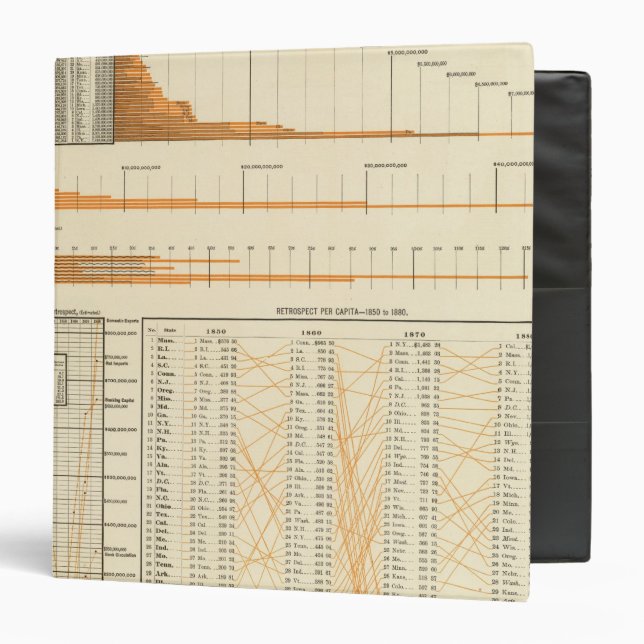True valuation binder (Front/Inside)