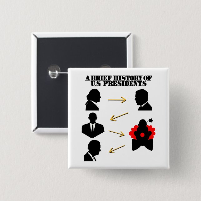 Trump As Clown: A Brief History Of US Presidents 2 Inch Square Button (Front & Back)