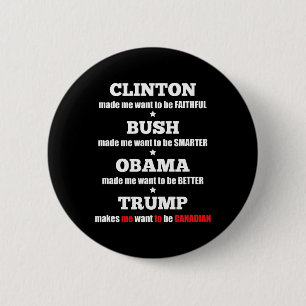 Trump Political Tee For Independents And Liberals  2 Inch Round Button
