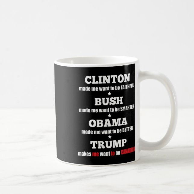 Trump Political Tee For Independents And Liberals  Coffee Mug (Right)