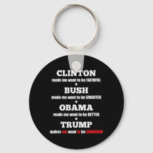 Trump Political Tee For Independents And Liberals  Keychain