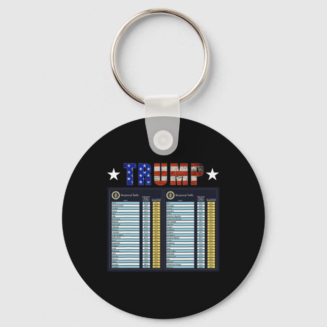 Trump Reciprocal Tariffs Funny 47th  Keychain (Front)