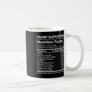 Trump Supporter Mega 45 47 Nutrition Label Funny  Coffee Mug