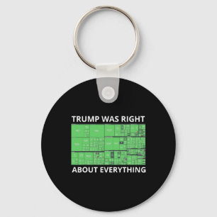 Trump Was Right About Everything Tariffs Work Trum Keychain