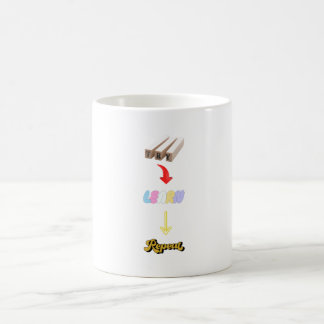 Try. Learn. Repeat. Motivational Growth Cycle Tee Coffee Mug