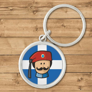 Tsolias Head Keychain