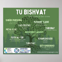 Tu Bishvat - New Year of the Trees - in 10 Jewish