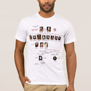 Tudors Shirt