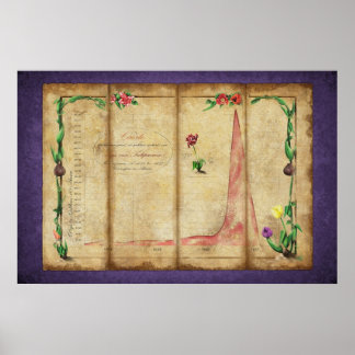 Tulipomania Graph (purple) Poster