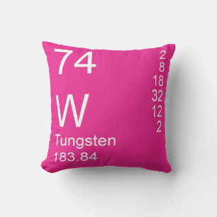 Tungsten Throw Pillow