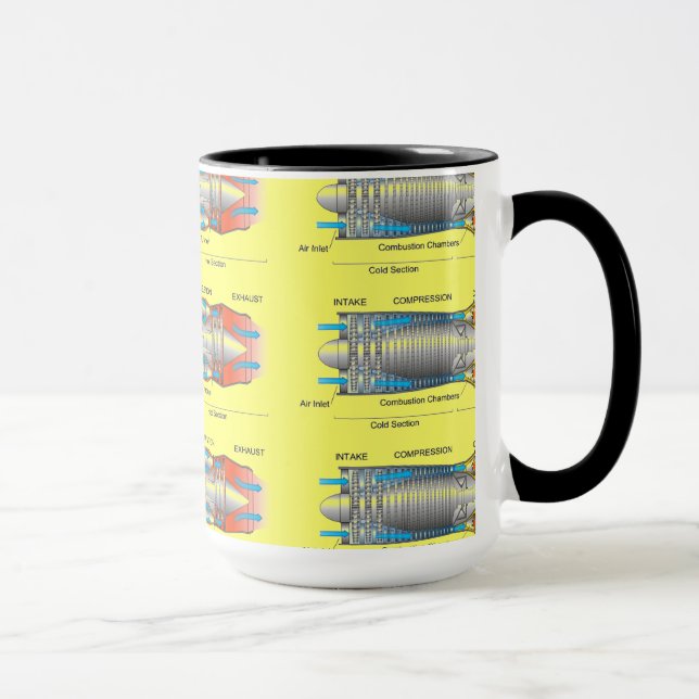 Turbine engine diagram mug (Right)