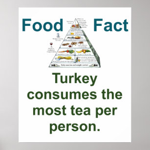 Turkey Consumes The Most Tea Per Person - Food Fac Poster