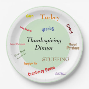 Turkey Dinner Paper Plate