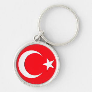 Turkey Keychain
