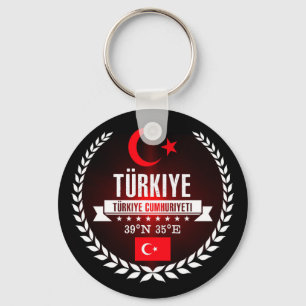 Turkey Keychain